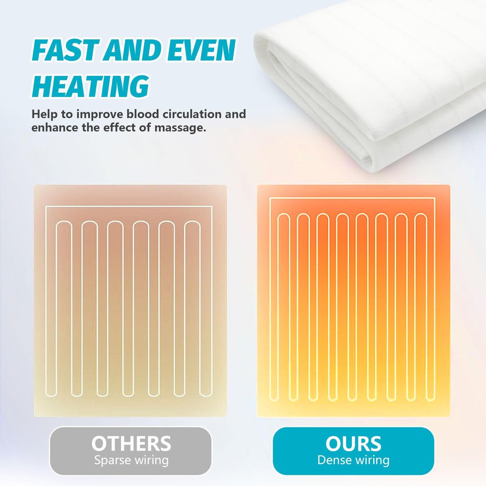 BECALIN massage table warmer with overheat protection for safe, worry-free use on beds and tables.