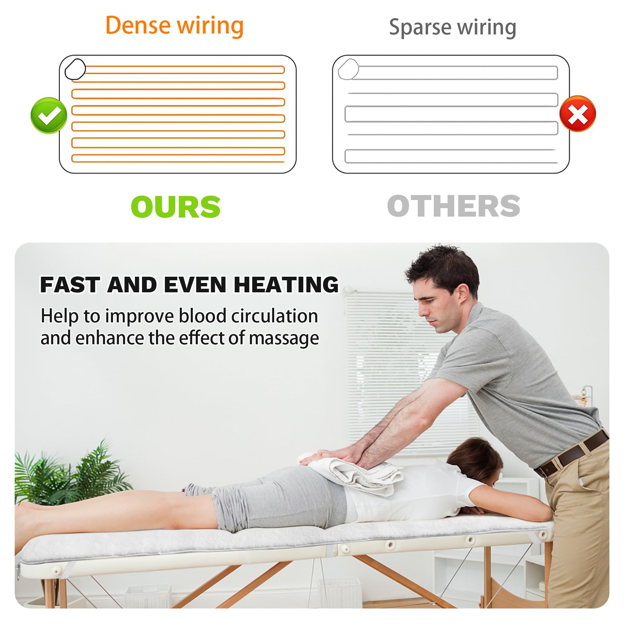 BECALIN overheat protection keeps warmth safe and steady during use.