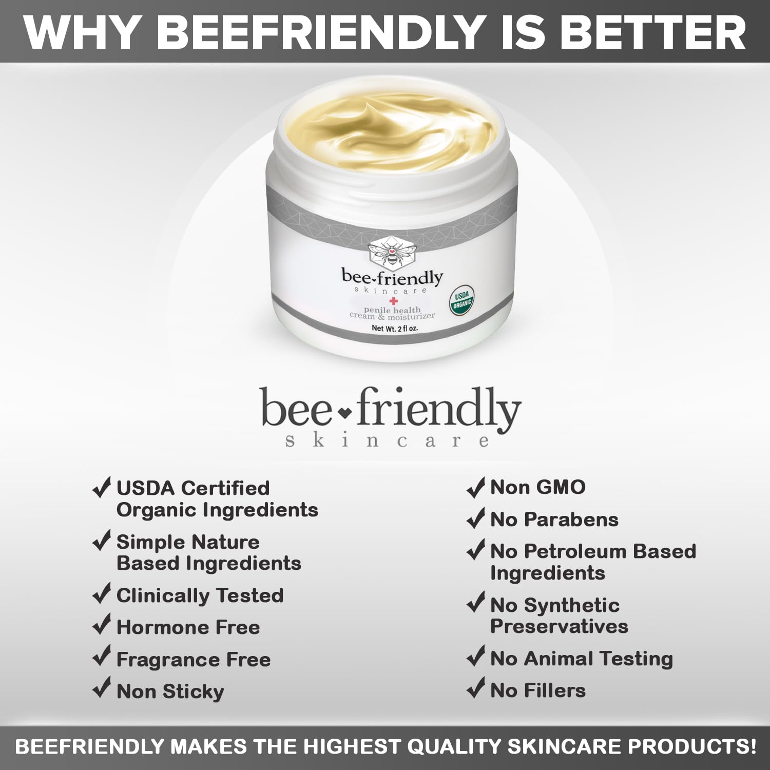 BeeFriendly Penile Health Cream packaging emphasizes purity and no added fragrances