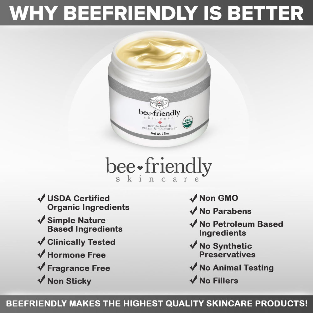 BeeFriendly Penile Health Cream packaging emphasizes purity and no added fragrances