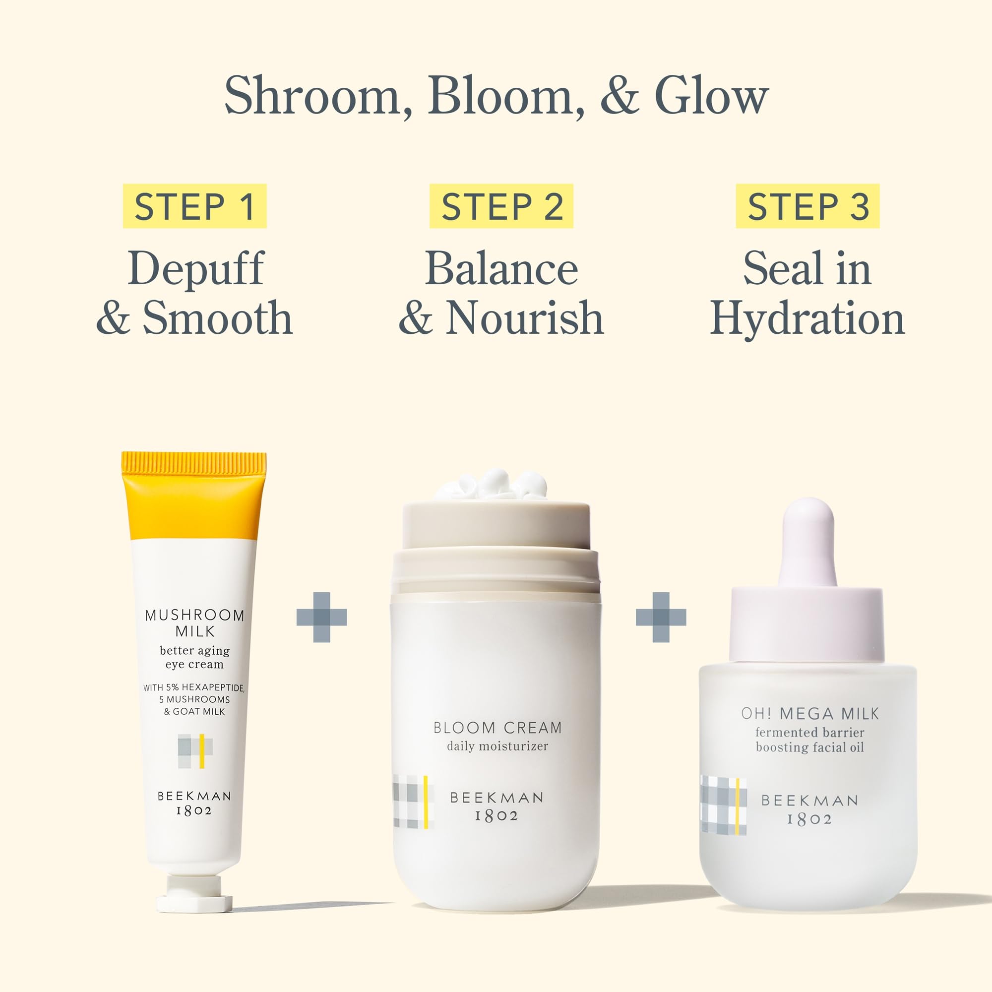 Beekman 1802 daily-use skincare routine image suggesting morning and night application