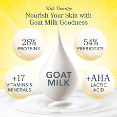 Beekman 1802 goat milk body soap bar lather close-up showing creamy, hydrating foam for daily use