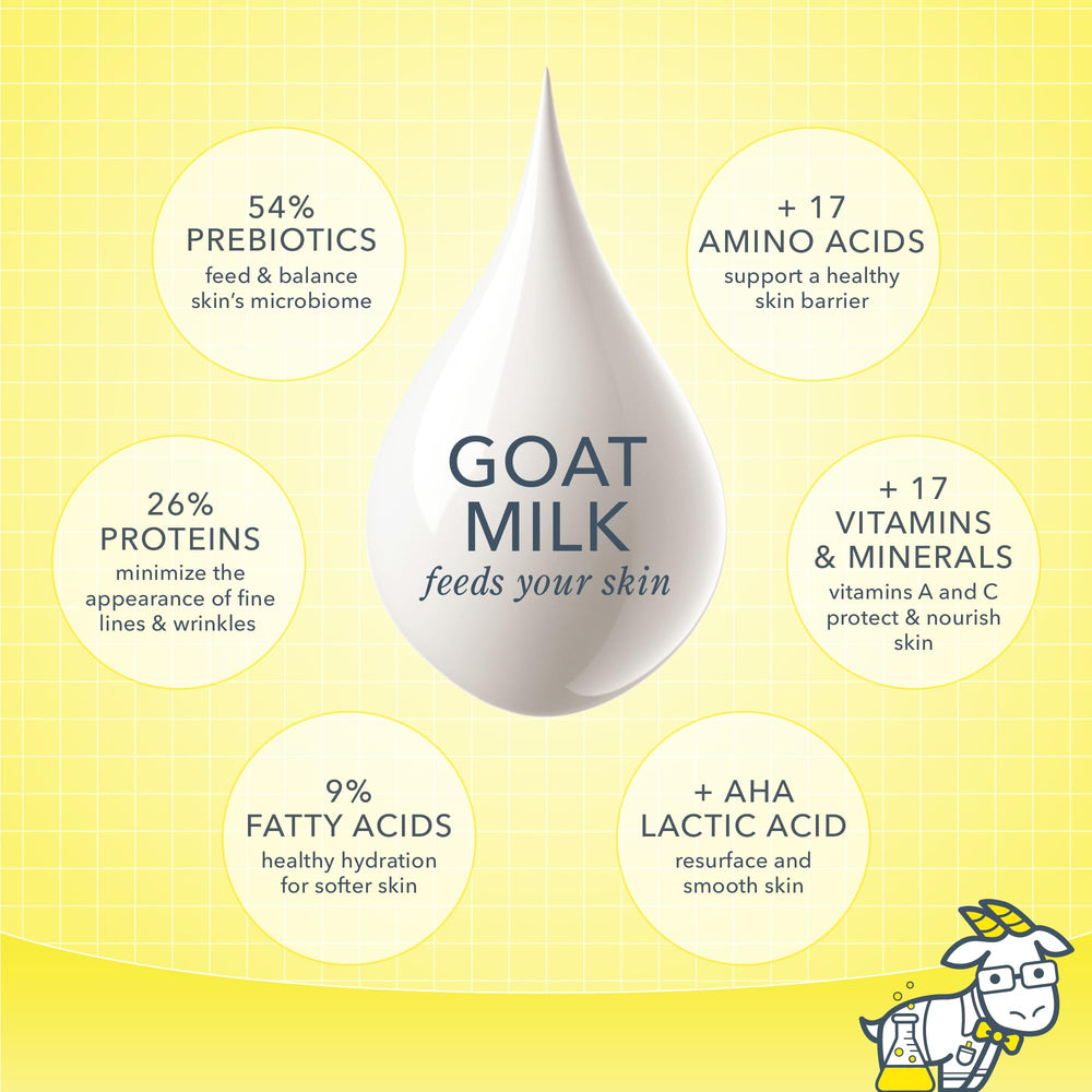 Beekman 1802 goat milk drops close-up for gentle nourishment