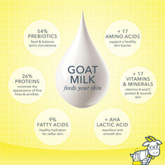 Beekman 1802 goat milk drops close-up for gentle nourishment