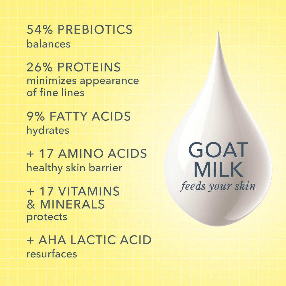 Close-up of goat milk aloe vera and jojoba oil ingredients in Beekman 1802 hand wash