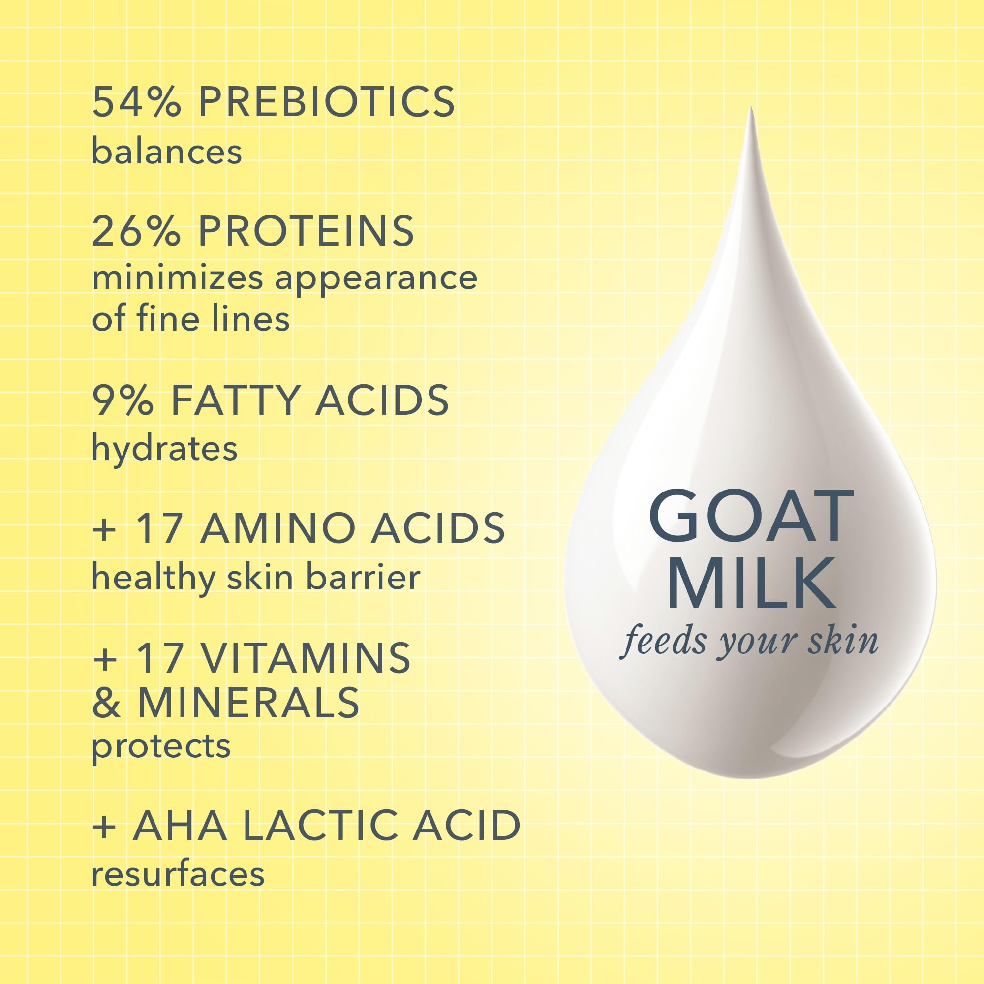 Beekman 1802 Goat Milk Hand Wash Vanilla Absolute suited for sensitive skin with gentle cleansing