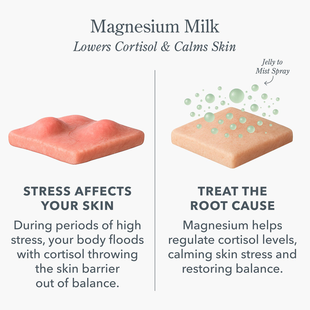 Beekman 1802 Goat Milk ingredients panel emphasizes nourishing skin barrier