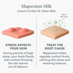 Beekman 1802 Goat Milk ingredients panel emphasizes nourishing skin barrier