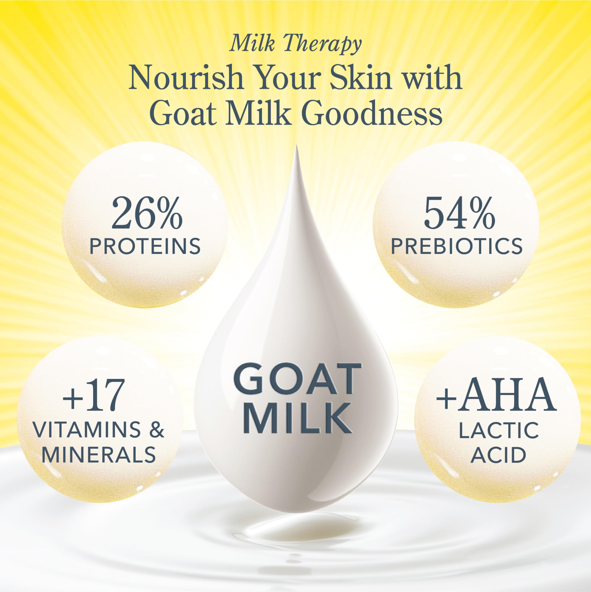 Beekman 1802 Goat Milk Soap Bar Honeyed Grapefruit packaging communicates cruelty-free and clean-beauty values.