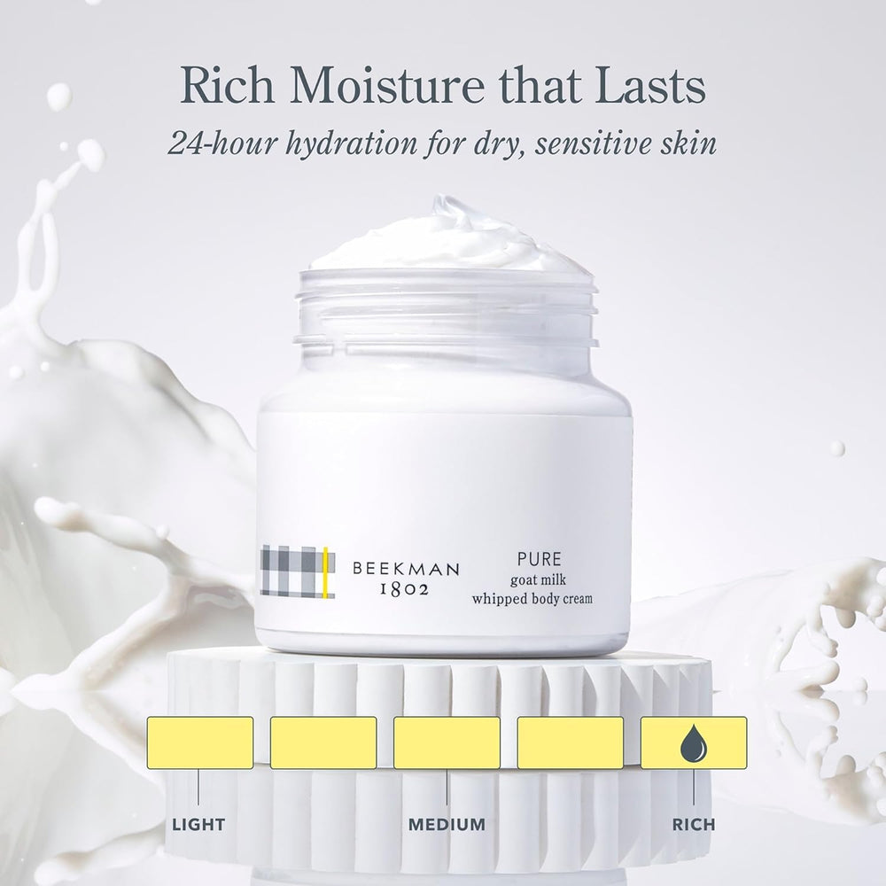 Beekman 1802 hand-application detail shows non-greasy absorption