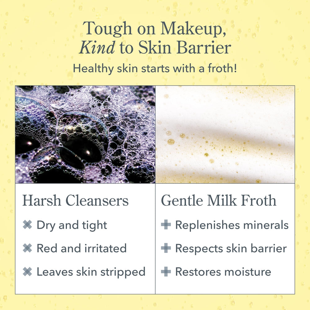 Beekman 1802 hand test showing gentle cleanse for sensitive skin.