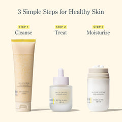 Beekman 1802 Milk Drops Serum drop-dispense shows precise, measured application.