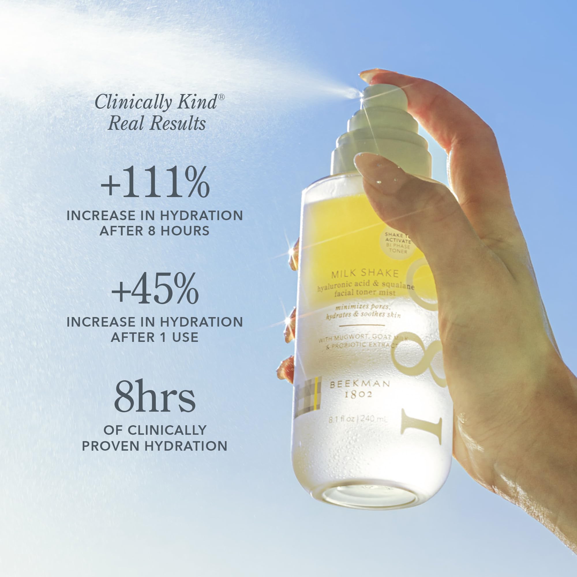 Beekman 1802 Milk Shake Mini fragrance-free packaging for sensitive skin care.