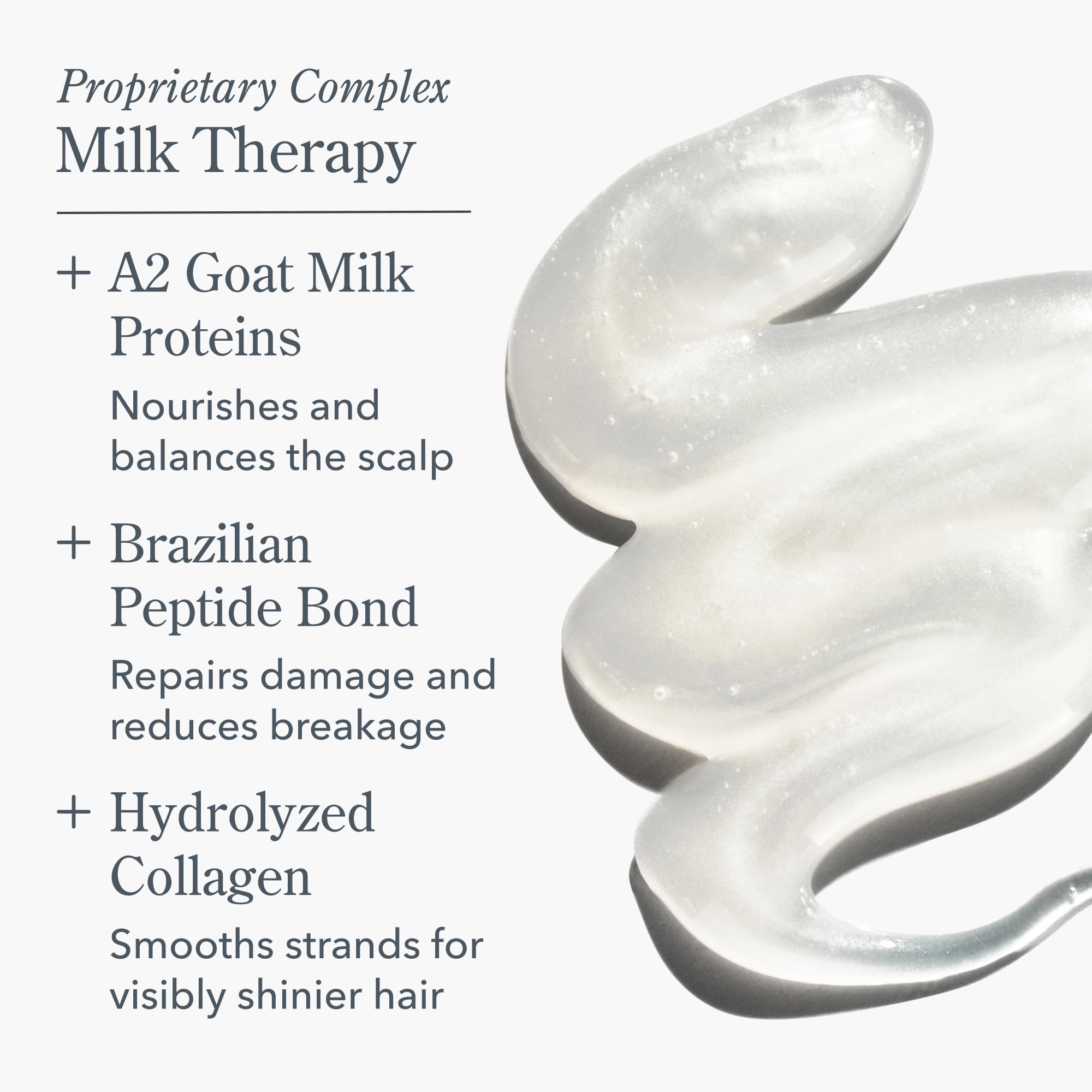 Beekman 1802 Milk Therapy Peptide Shampoo lathering on hair for repair and smoothness.