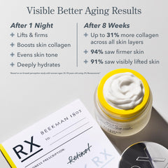 Beekman 1802 Renexosome goat milk exosome close-up indicating advanced skin support