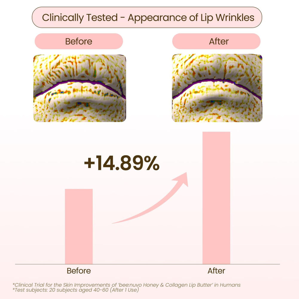 beenuvo Jojoba oil in lip butter providing conditioning moisture