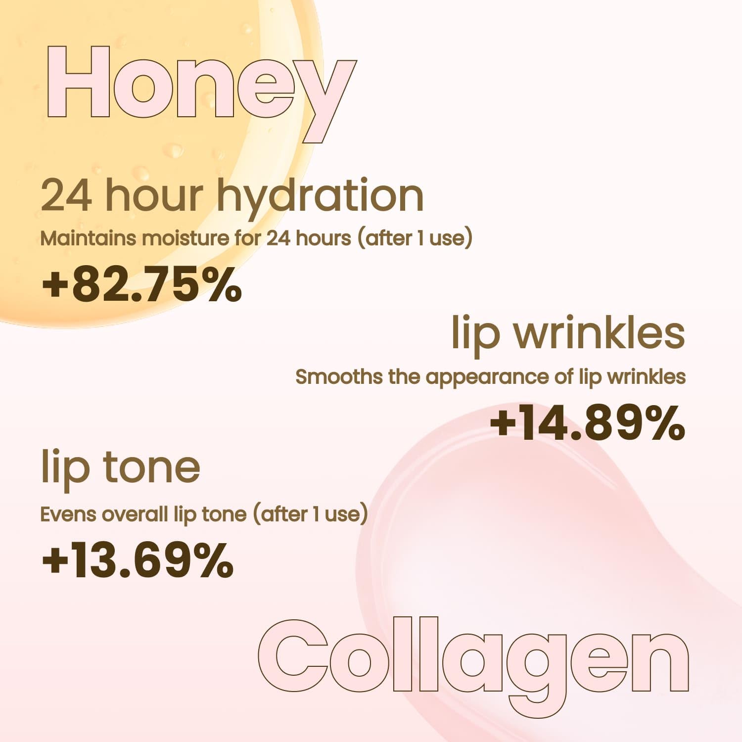 beenuvo Squalane in lip butter for soft, protected lips