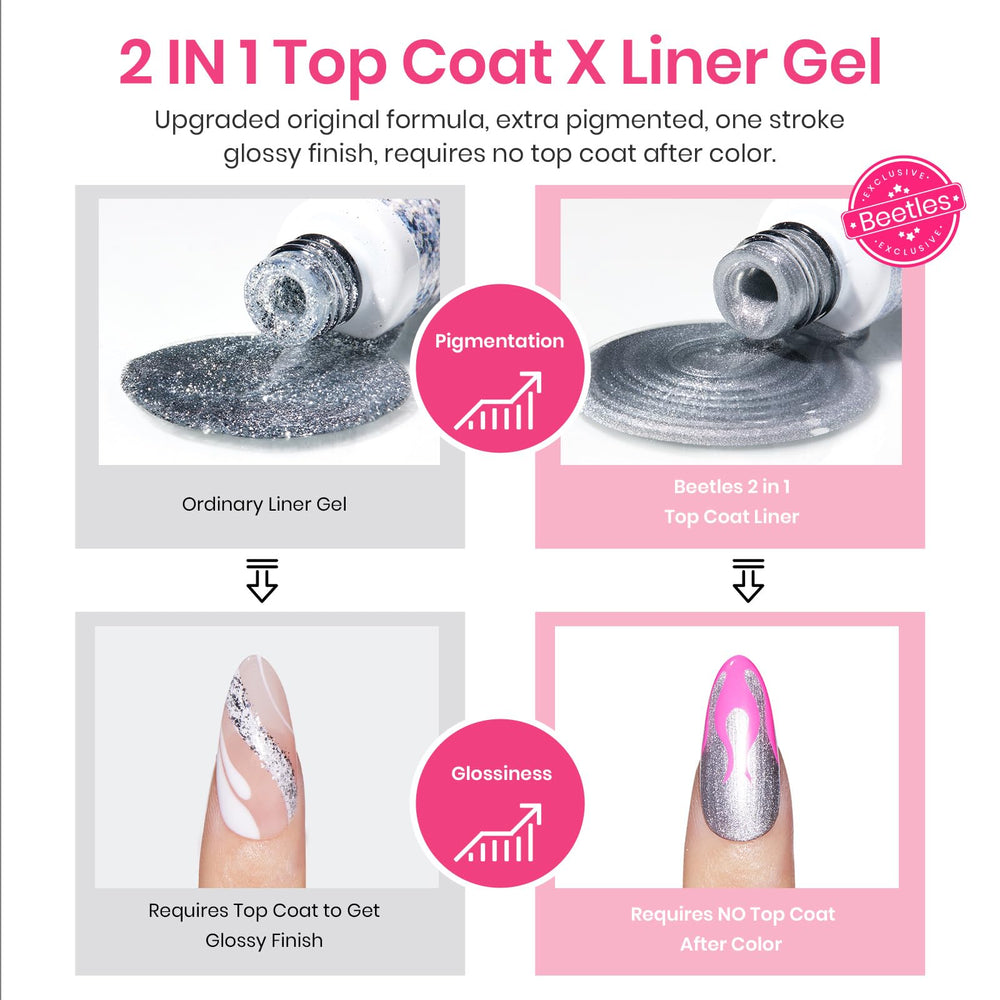Beetles 2-in-1 Top Coat Liner bottle for precise nail art