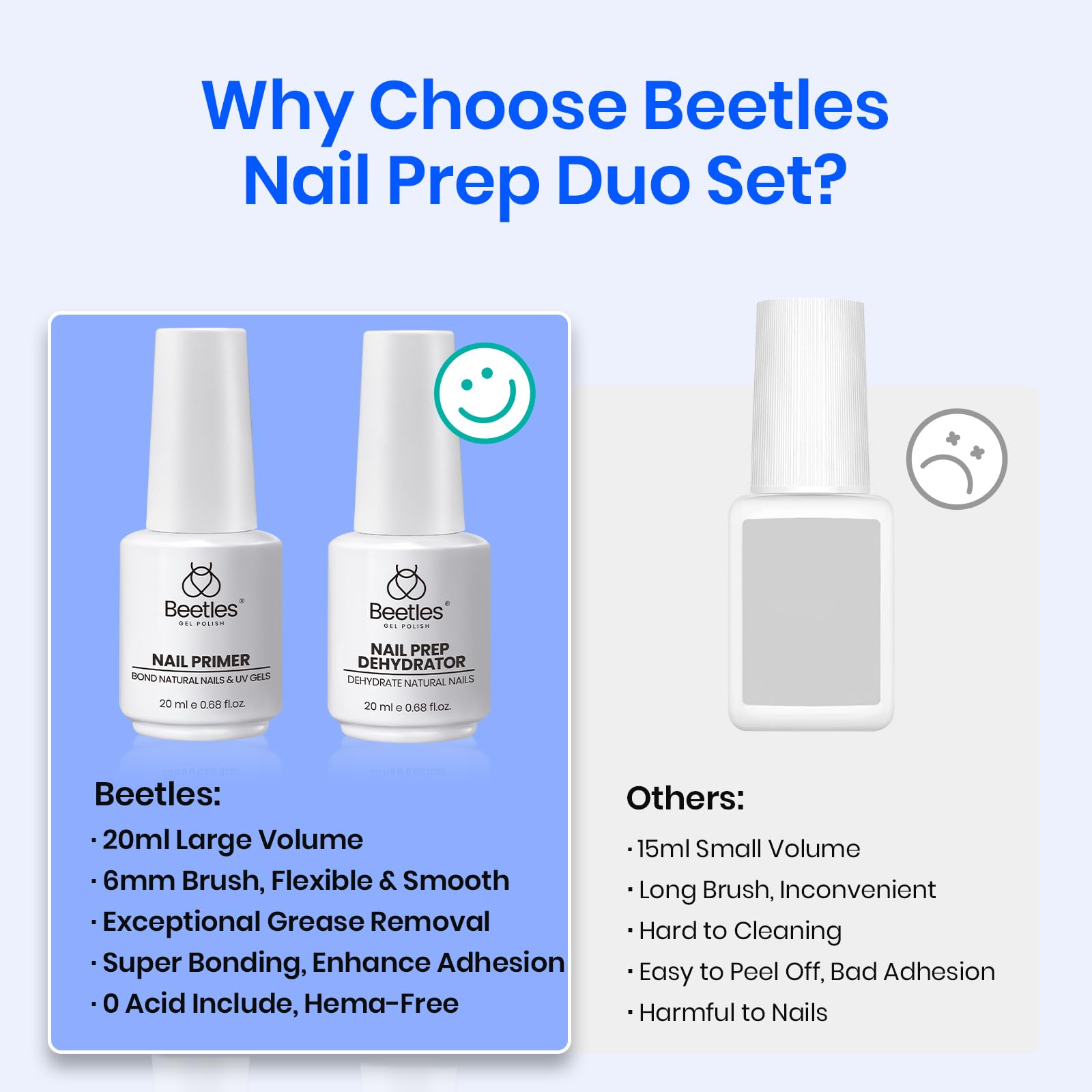 Beetles air-dry timing indicates quick, curing-free steps for home use.
