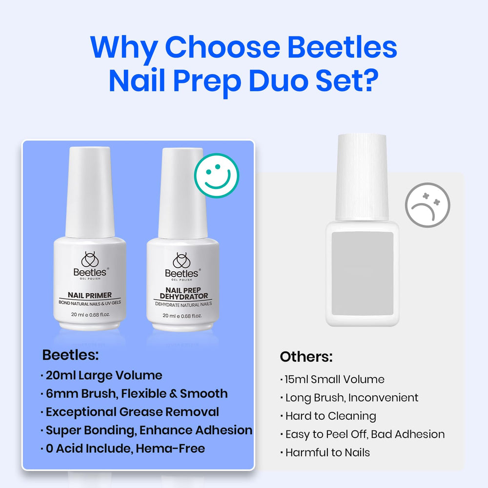 Beetles air-dry timing indicates quick, curing-free steps for home use.