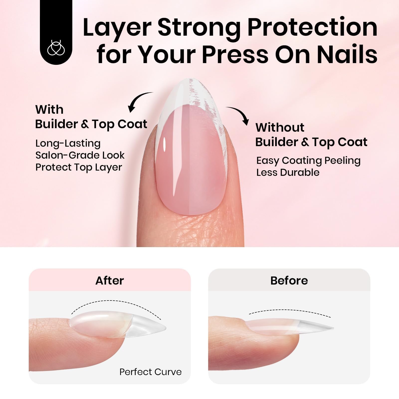 Beetles apex-extension building with gel for length