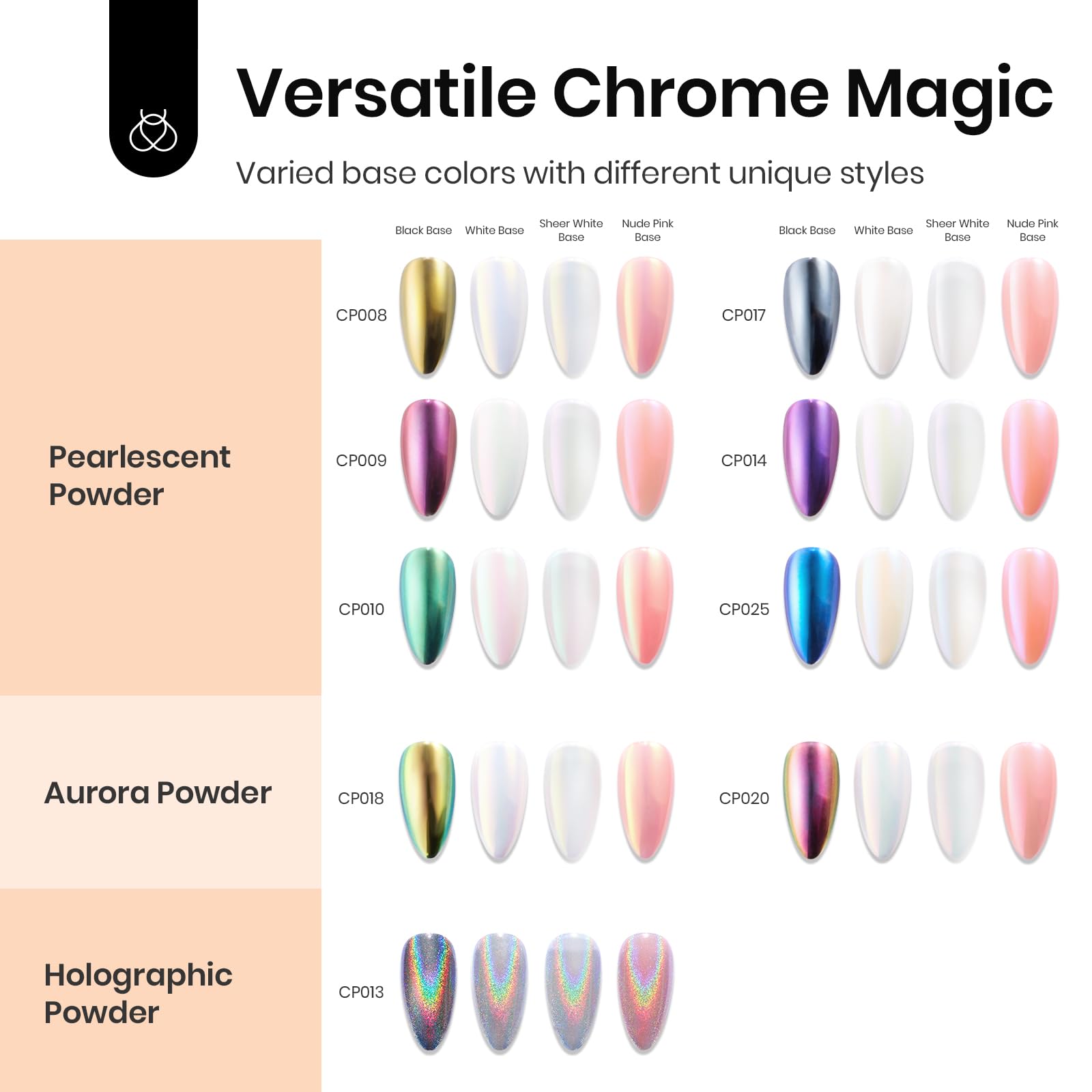 Beetles base coat for gel nails creates smooth chrome foundation