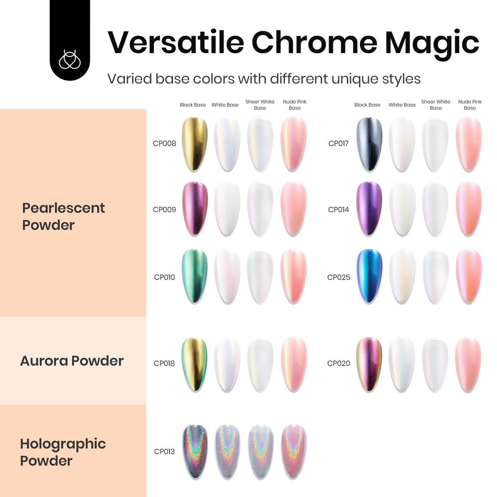 Beetles base coat for gel nails creates smooth chrome foundation