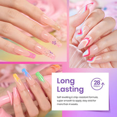Beetles base coat no-wipe demonstrates smooth base for long-lasting color
