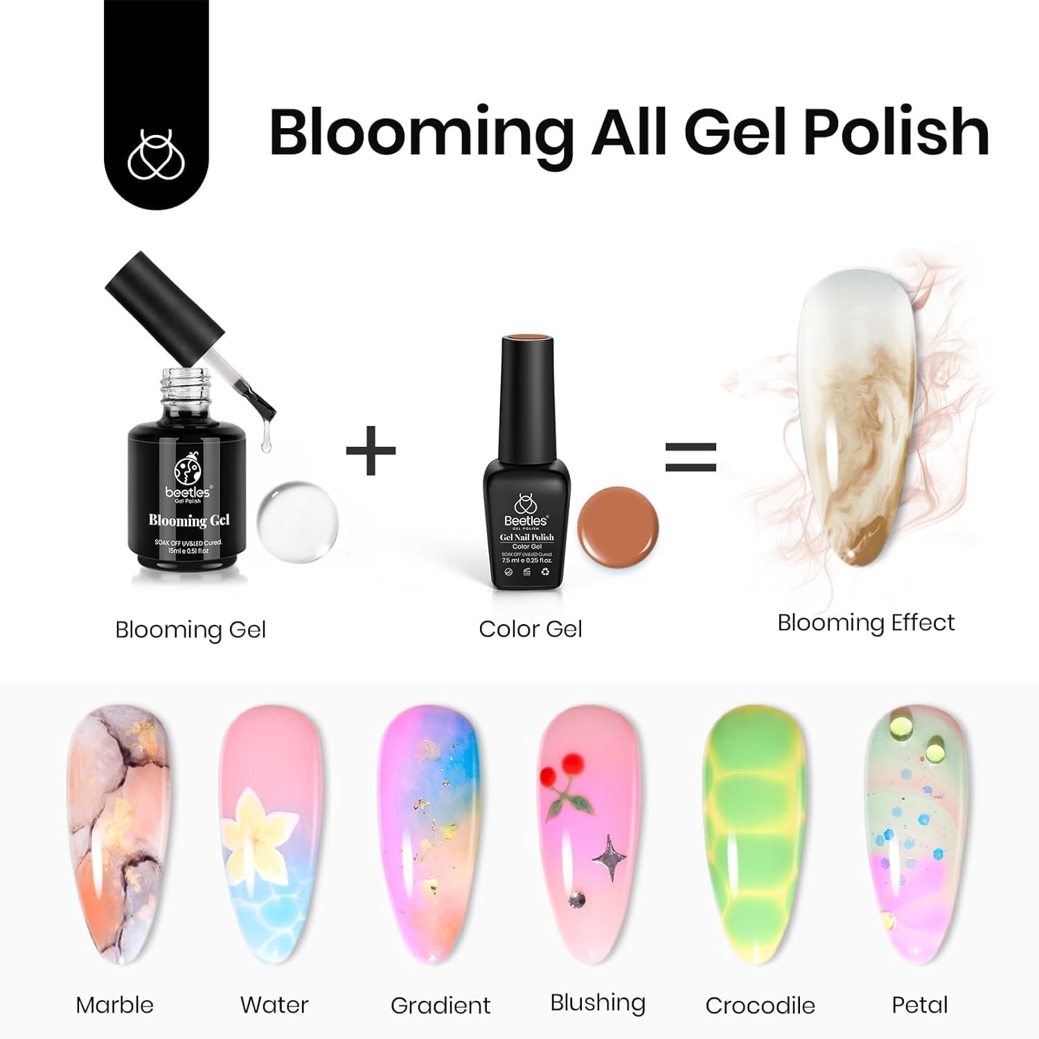 Beetles Base Coat smooth finish for durable long lasting wear