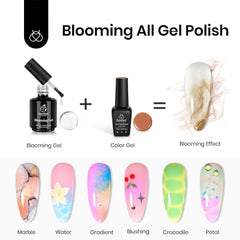 Beetles Base Coat smooth finish for durable long lasting wear