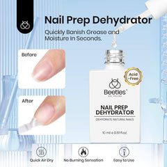Beetles Base Gel focus on strong bonding and smooth surface