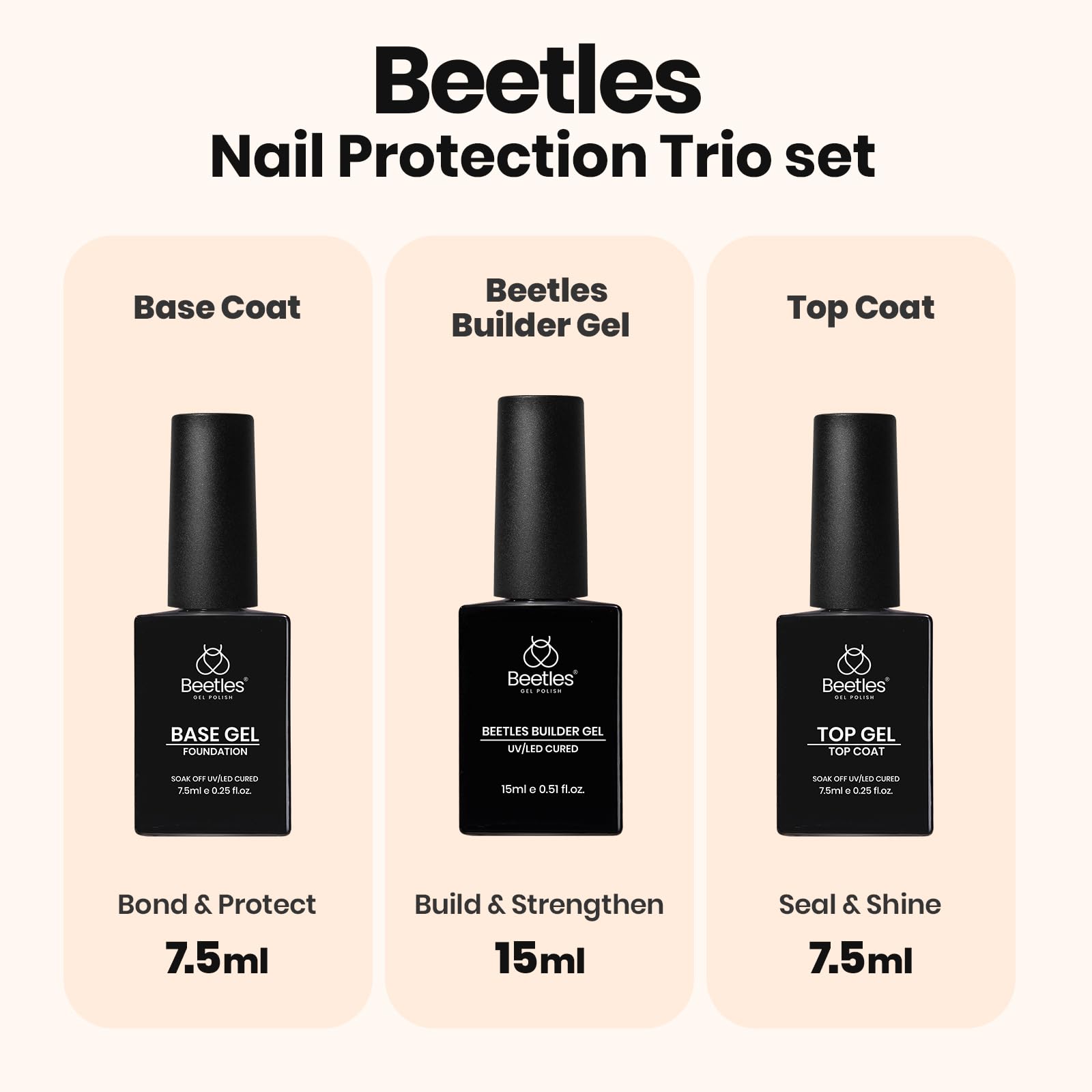 Beetles Builder Gel base coat bottle showcases improved adhesion for lasting wear
