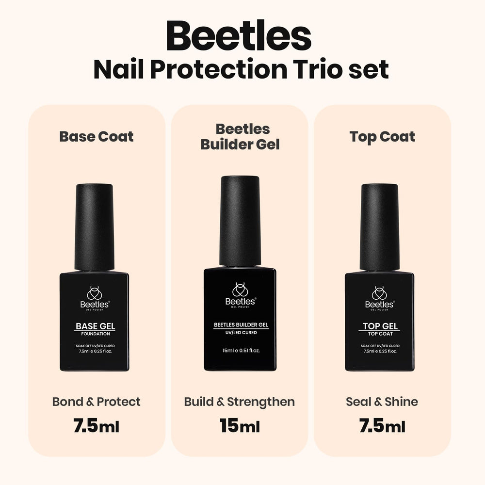 Beetles Builder Gel base coat bottle showcases improved adhesion for lasting wear