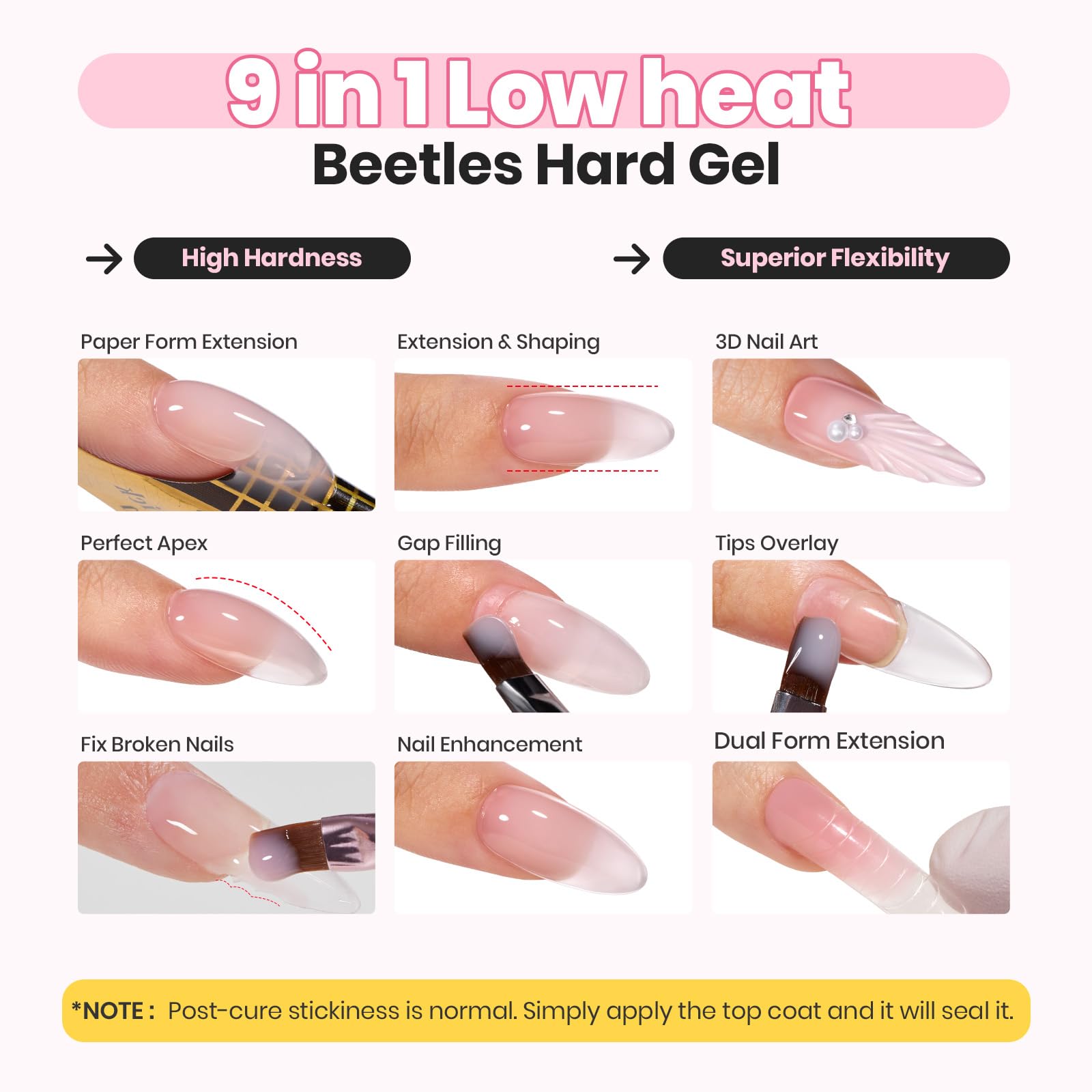 Beetles Builder Gel consistency application demonstrates controlled texture for precise sculpting