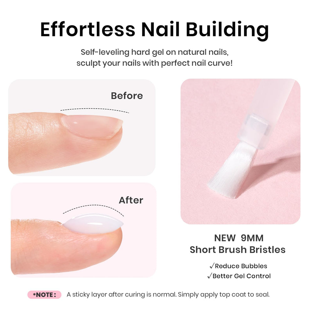 Beetles Builder Gel gap filling and sealing in translucent white finish