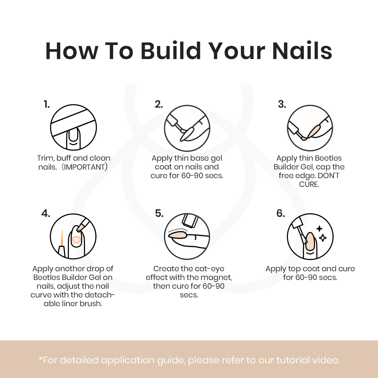 Beetles Builder Gel kit tips for at-home beginner nail projects.