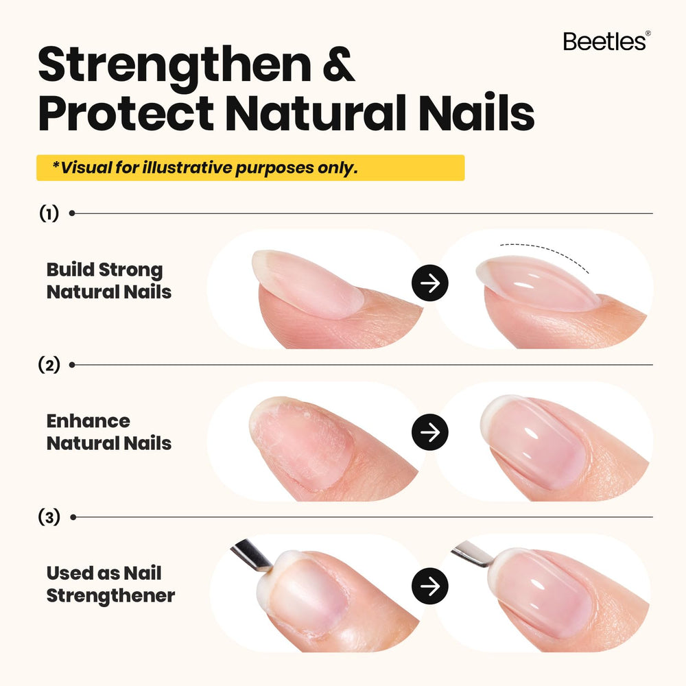 Beetles Builder Gel Nude on nail for natural finish