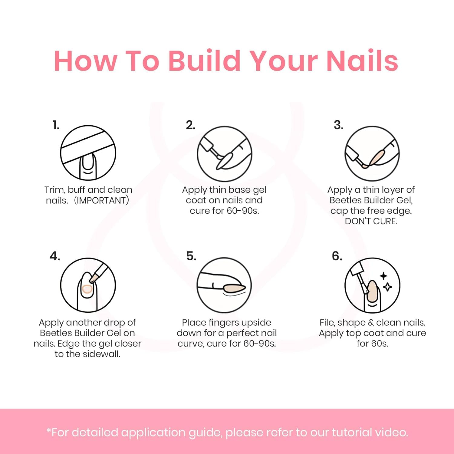 Beetles Builder Gel 7-in-1 functionality visualized for thickening and smoothing nails