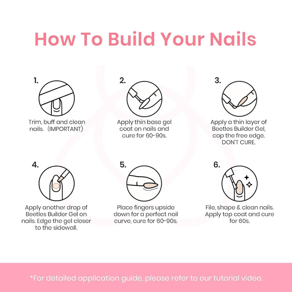 Beetles Builder Gel 7-in-1 functionality visualized for thickening and smoothing nails