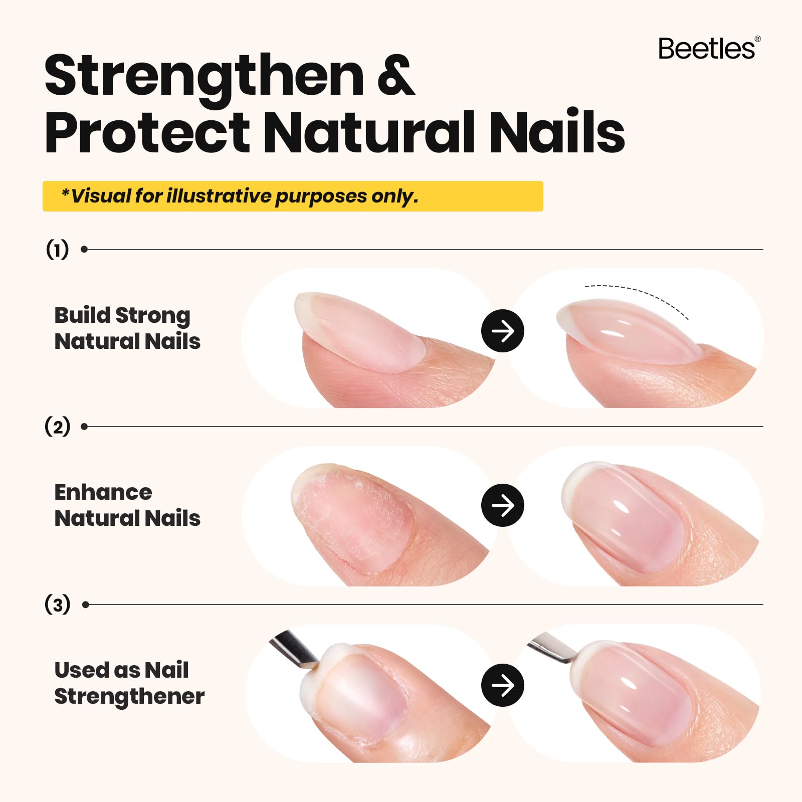 Beetles Builder Gel top coat bottle highlights glossy finish and surface seal