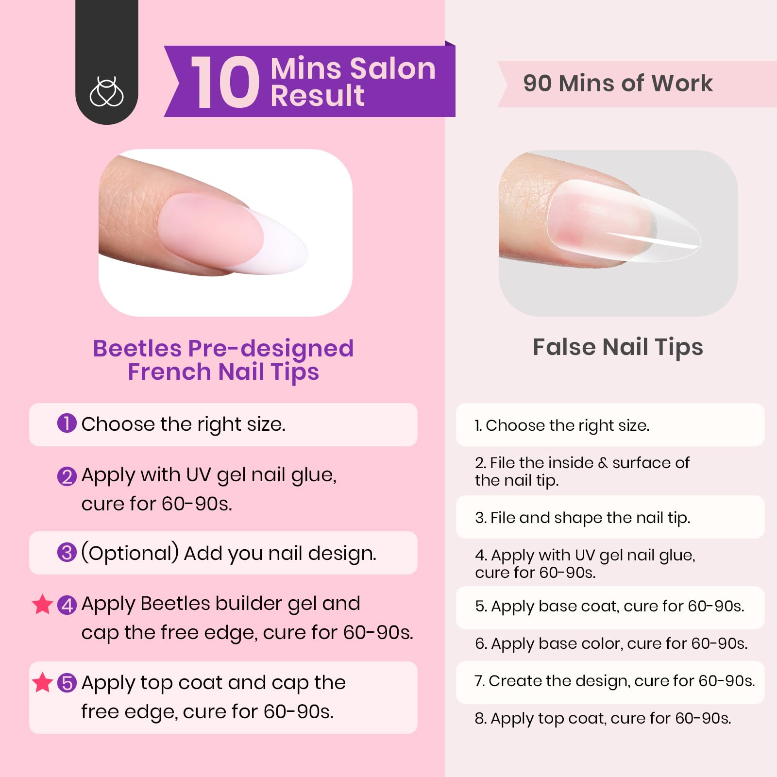 Beetles press-on nails showcase durability; top coat sold separately.