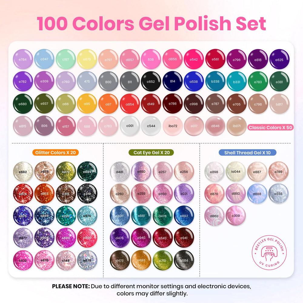 Beetles cat-eye collection close-up showing depth and shimmer for magnetic nails.