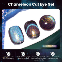 Beetles Cat Eye Gel Polish 9D holographic glitter reflecting light vividly