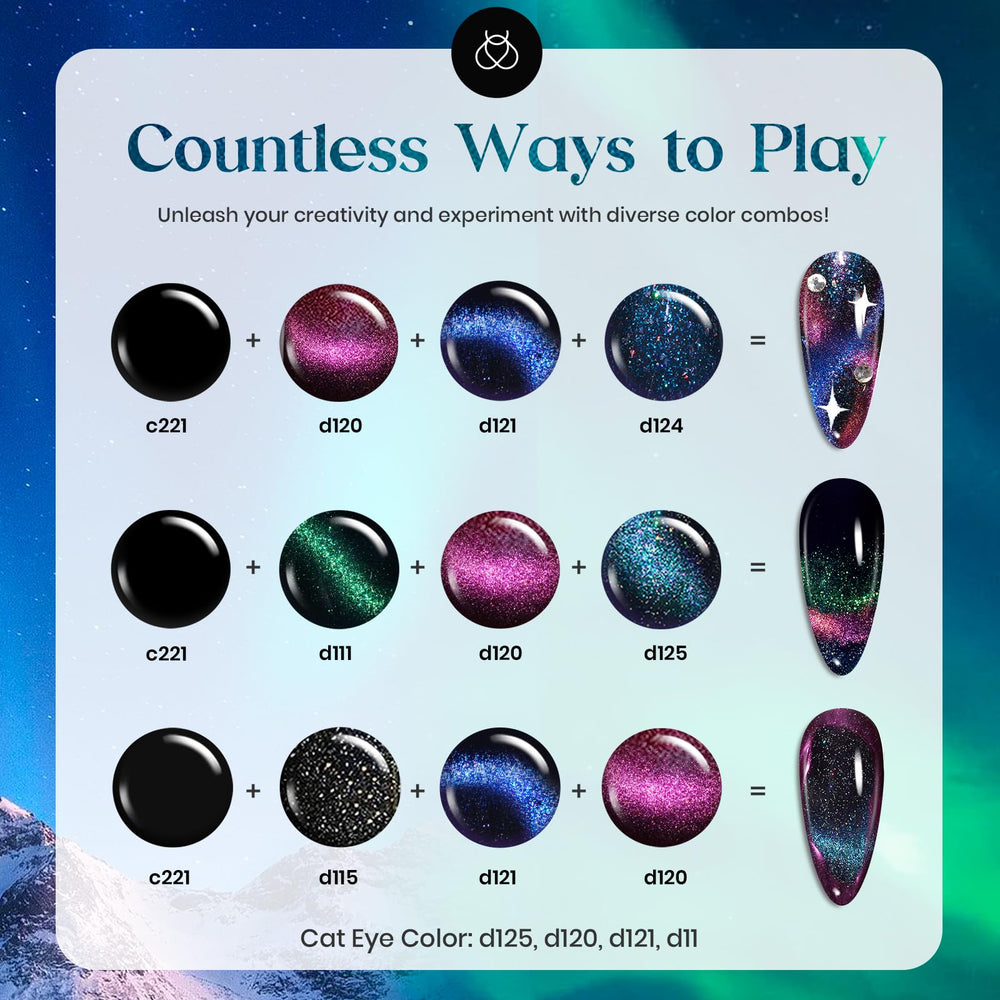 Beetles Cat Eye Gel Polish Top Coat Glossy 7ml for high-shine finish