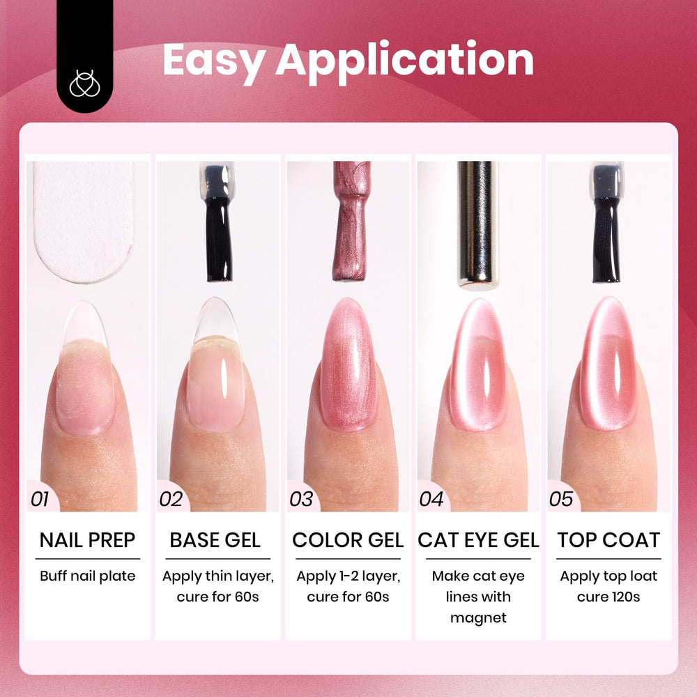 Beetles Cat Eye Gel Nail Gift Pack is ideal for gifting beauty lovers