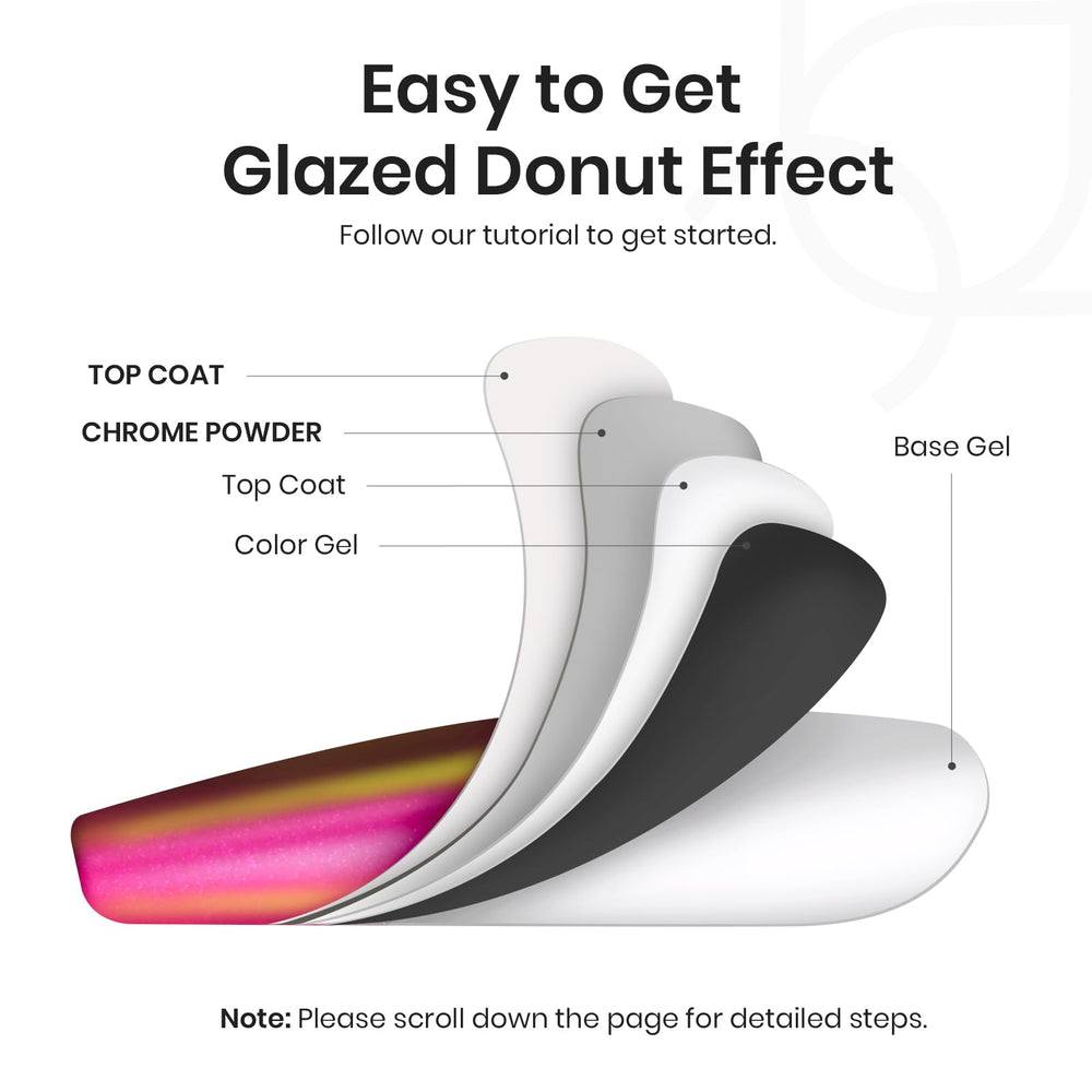 Beetles Chrome Nail Powder base color compatibility enhances nail art looks.