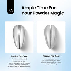 Beetles Chrome Top Coat bottle application shows smooth, even coating for professional nails