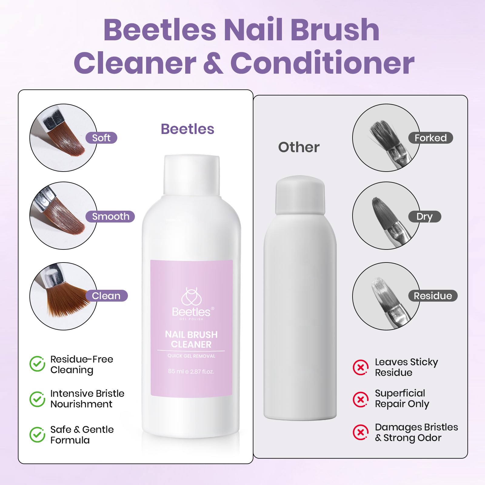 Beetles Complete 3-in-1 Brush Care Kit display