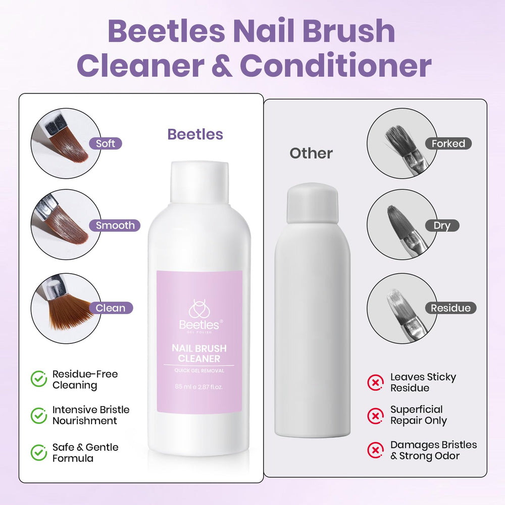 Beetles Complete 3-in-1 Brush Care Kit display