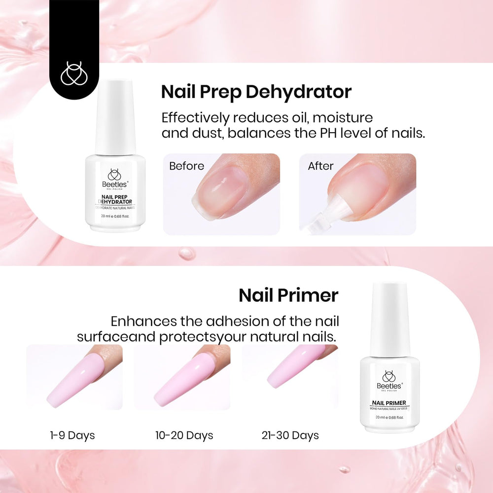 Beetles cuticle trimmer for precise edge cleanup
